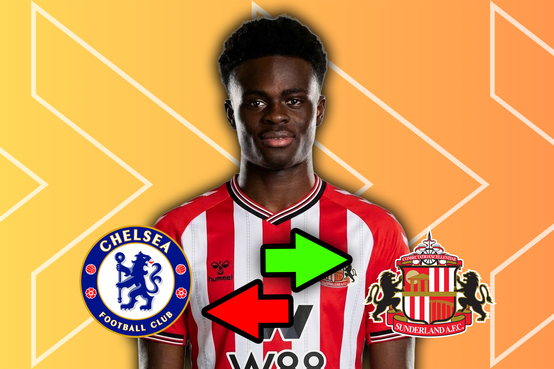 An image of tyrique george from chelsea to sunderland