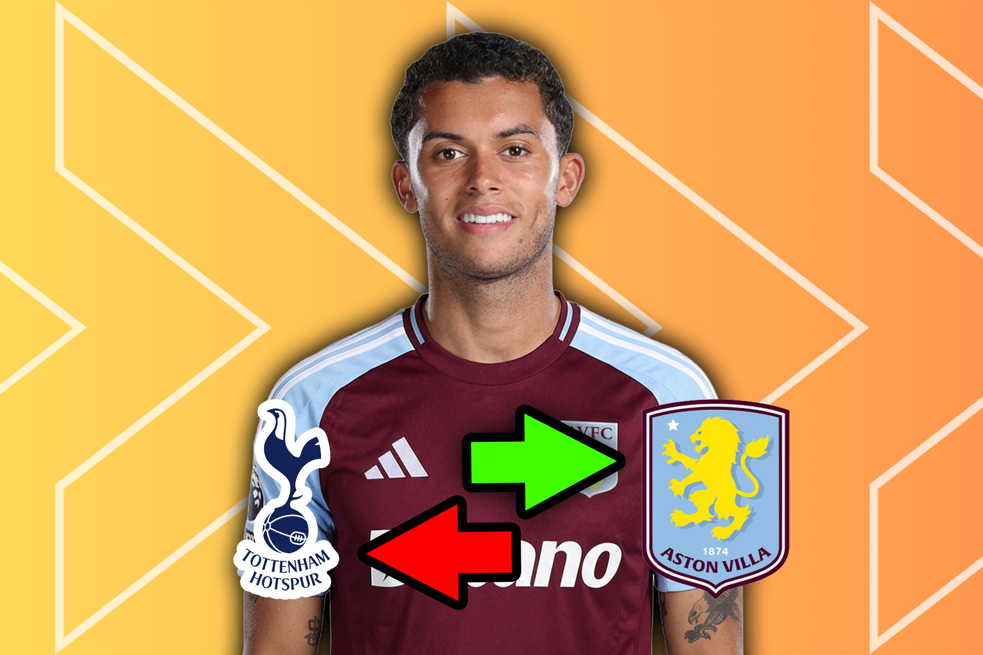 An image of brennan johnson Tottenham to Aston villa