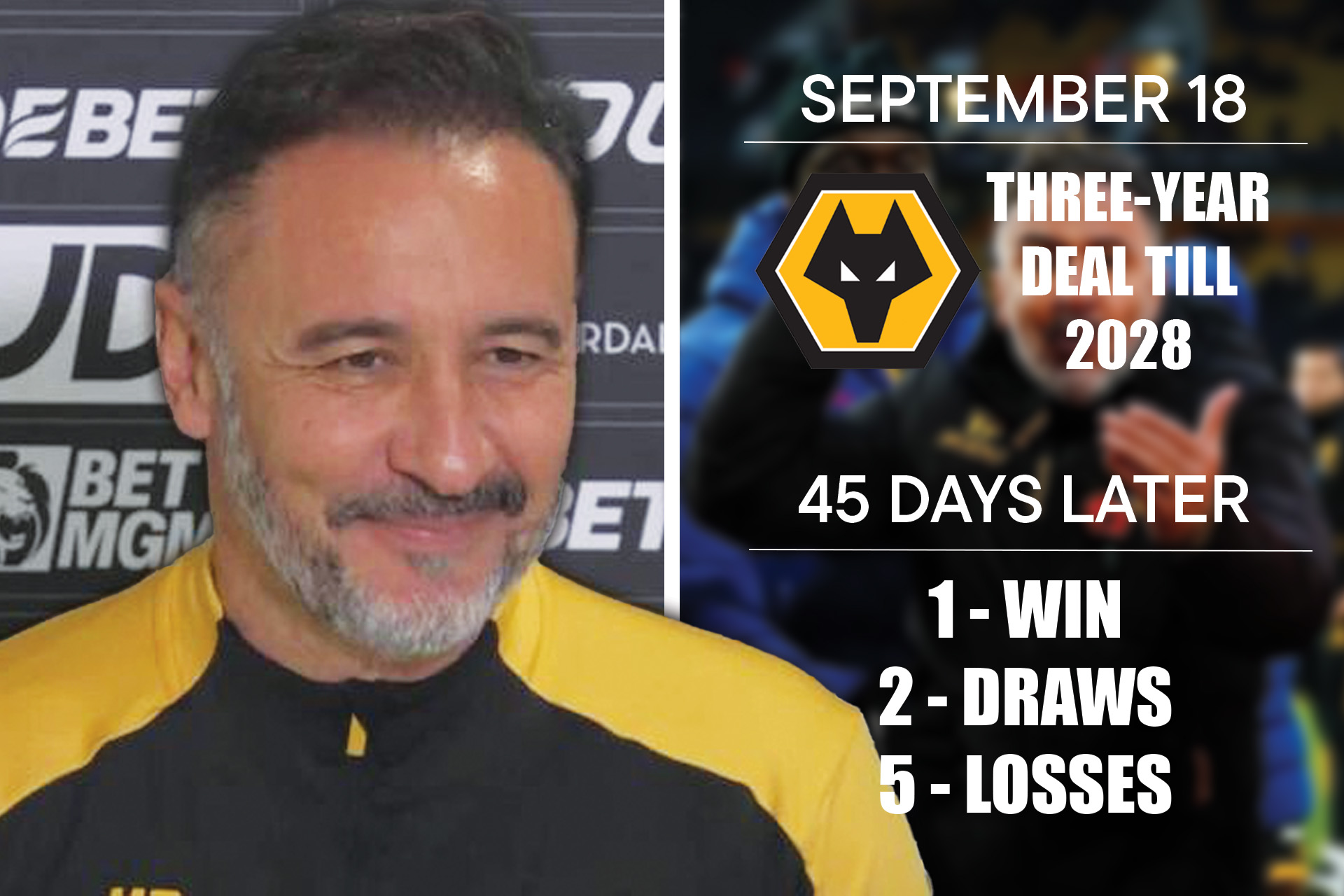 vítor pereira past 45 days