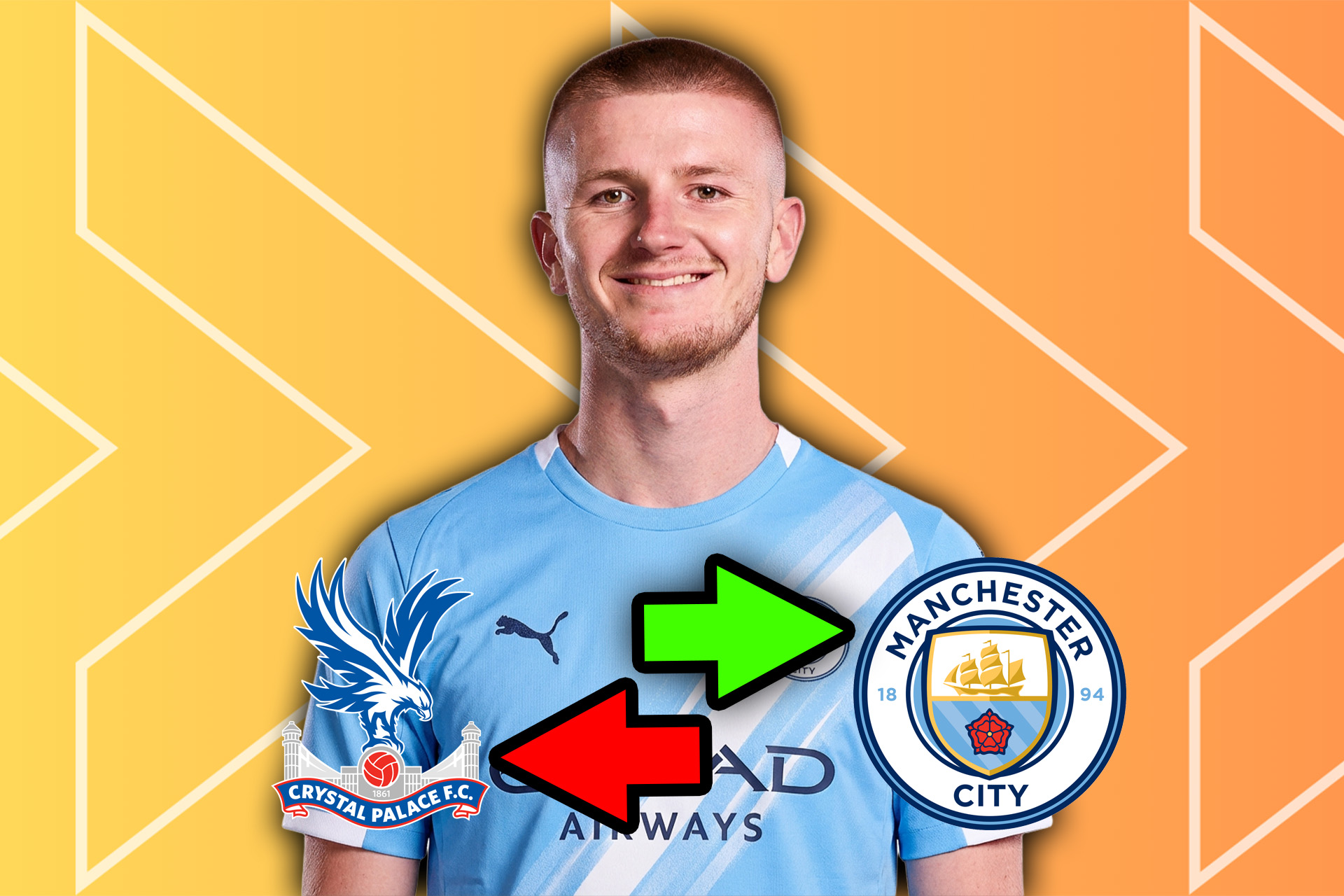 An image of adam Wharton from Crystal Palace to manchester city