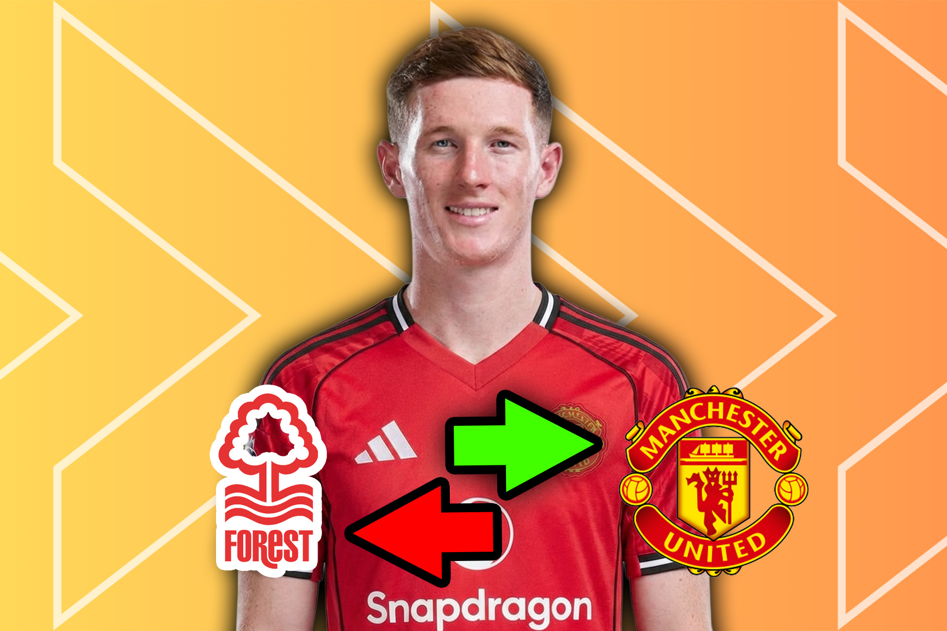An image of Elliot Anderson from Nottingham Forest to manchester united
